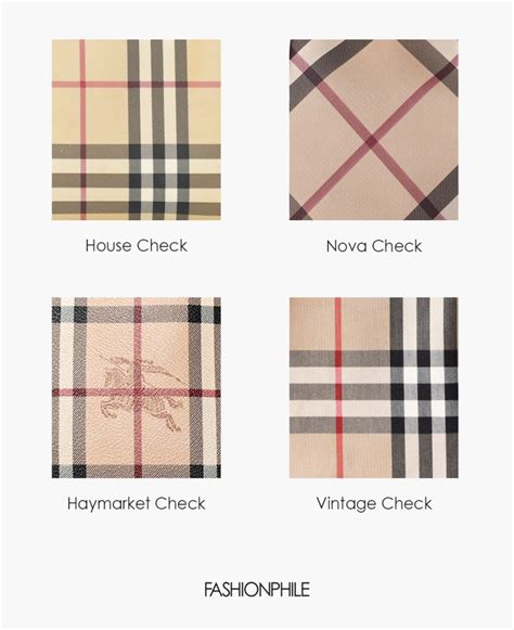 different types of burberry checks|Burberry Check codes.